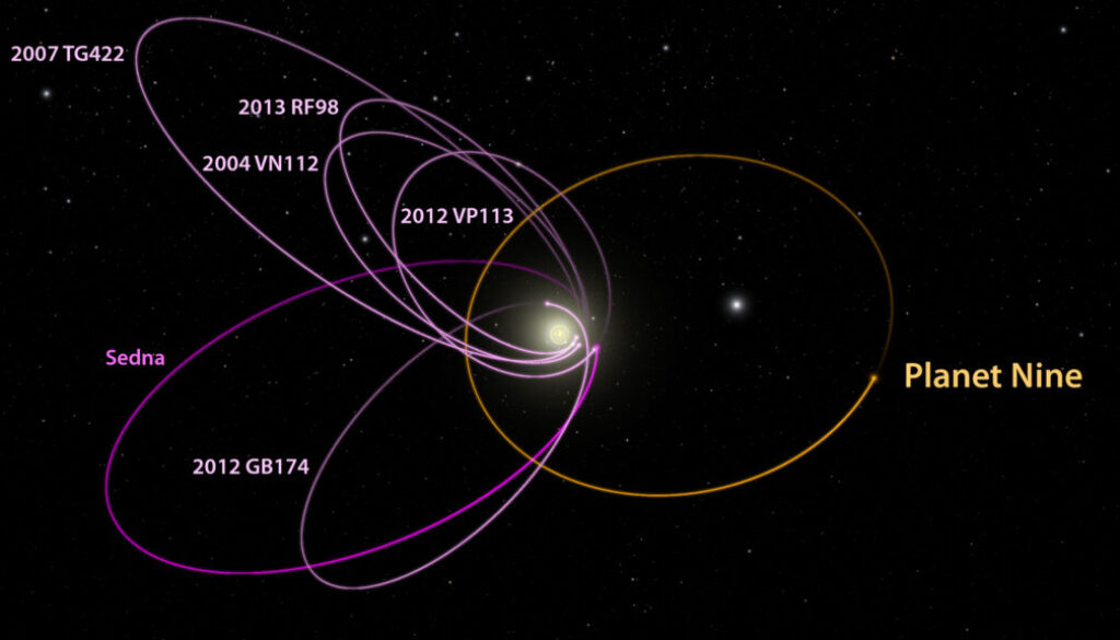 Planet-nine