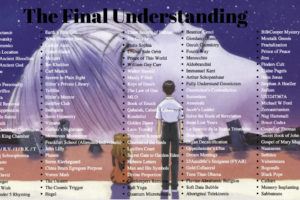 The Final Understanding